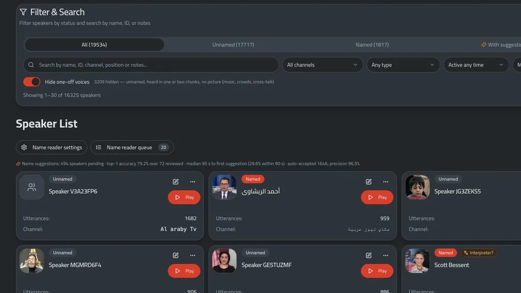 Speaker Recognition